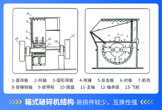 箱式破碎機.jpg