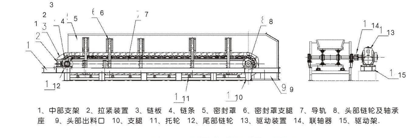 輕型鏈板輸送機.jpg